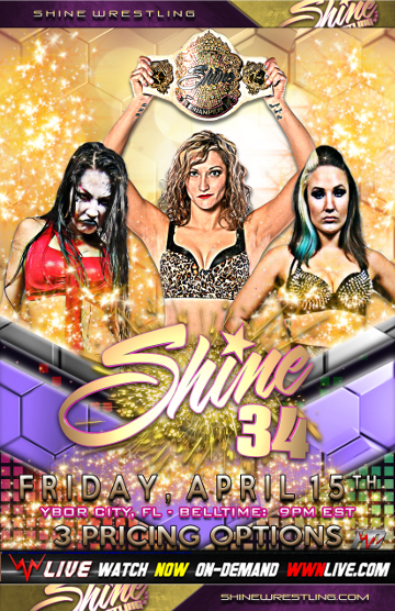Indy Show Results